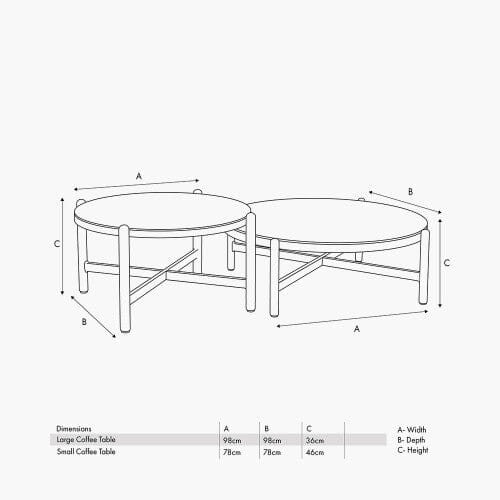 Moeven Cream Set of 2 Outdoor Tables - Image 5